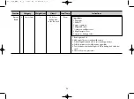 Предварительный просмотр 33 страницы LG MC9280MRZ Owner'S Manual