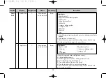 Предварительный просмотр 36 страницы LG MC9280MRZ Owner'S Manual