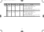 Предварительный просмотр 44 страницы LG MC9280MRZ Owner'S Manual