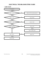 Предварительный просмотр 17 страницы LG MCD206 Service Manual