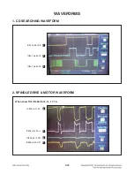 Предварительный просмотр 25 страницы LG MCD206 Service Manual