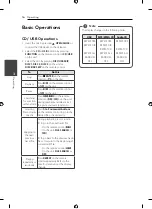 Предварительный просмотр 16 страницы LG MCD606 Owner'S Manual