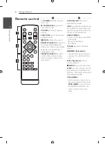 Preview for 8 page of LG MCS1306F Owner'S Manual