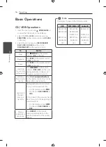 Preview for 16 page of LG MCS1306F Owner'S Manual