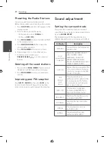 Preview for 20 page of LG MCS1306F Owner'S Manual