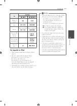 Preview for 23 page of LG MCS1306F Owner'S Manual