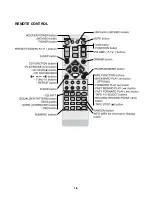 Preview for 7 page of LG MCS902AW Service Manual