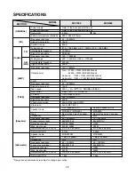 Preview for 8 page of LG MCS902AW Service Manual