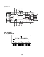 Preview for 31 page of LG MCS902AW Service Manual