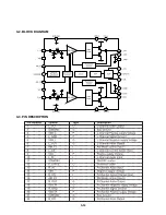 Preview for 32 page of LG MCS902AW Service Manual