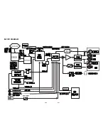 Preview for 37 page of LG MCS902AW Service Manual