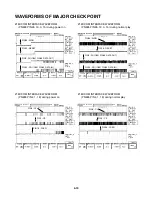 Preview for 61 page of LG MCS902AW Service Manual