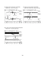 Preview for 63 page of LG MCS902AW Service Manual