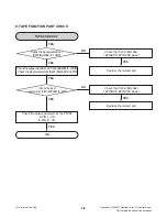 Preview for 29 page of LG MCS903AW Service Manual