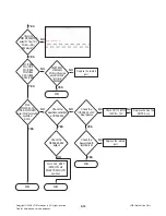 Preview for 36 page of LG MCS903AW Service Manual