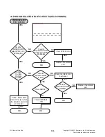 Preview for 37 page of LG MCS903AW Service Manual
