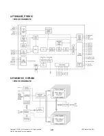 Preview for 42 page of LG MCS903AW Service Manual