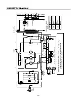 Предварительный просмотр 9 страницы LG MD-2642KT Service Manual