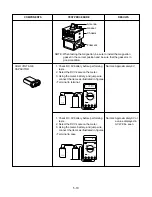 Предварительный просмотр 20 страницы LG MD-2642KT Service Manual