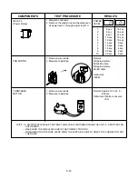 Предварительный просмотр 22 страницы LG MD-2642KT Service Manual