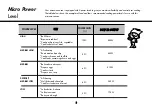 Предварительный просмотр 9 страницы LG MD1148YZ Owner'S Manual