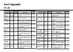 Предварительный просмотр 24 страницы LG MD1148YZ Owner'S Manual