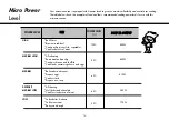 Предварительный просмотр 10 страницы LG MD3248YZ Owner'S Manual