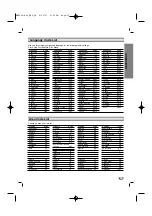 Preview for 25 page of LG MDD-D102 Owner'S Manual