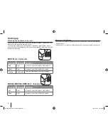 Preview for 4 page of LG MDD104 Owner'S Manual