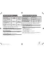 Preview for 15 page of LG MDD104 Owner'S Manual