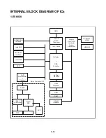 Предварительный просмотр 29 страницы LG MDD262 Service Manual