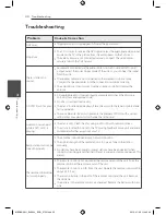 Preview for 30 page of LG MDS104V Owner'S Manual