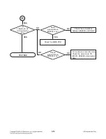 Предварительный просмотр 30 страницы LG MDS64V Service Manual