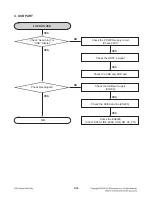 Предварительный просмотр 31 страницы LG MDS64V Service Manual