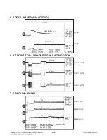 Предварительный просмотр 34 страницы LG MDS64V Service Manual