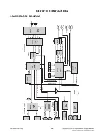 Предварительный просмотр 37 страницы LG MDS64V Service Manual