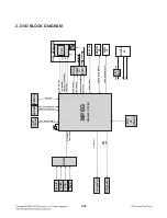 Предварительный просмотр 38 страницы LG MDS64V Service Manual