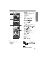 Предварительный просмотр 5 страницы LG MDS902S Owner'S Manual