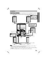 Предварительный просмотр 9 страницы LG MDS902S Owner'S Manual