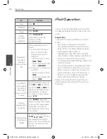 Предварительный просмотр 26 страницы LG MDT505 Owner'S Manual