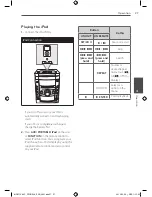 Предварительный просмотр 27 страницы LG MDT505 Owner'S Manual