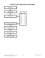 Preview for 6 page of LG MDT505 Service Manual