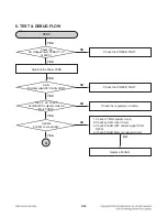 Preview for 29 page of LG MDT505 Service Manual