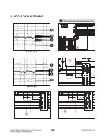 Preview for 44 page of LG MDT505 Service Manual