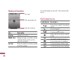 Preview for 15 page of LG ME770d User Manual