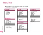 Preview for 31 page of LG ME770d User Manual