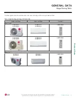 Preview for 9 page of LG Mega LS120HXV Engineering Manual