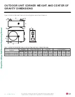 Preview for 16 page of LG Mega LS120HXV Engineering Manual