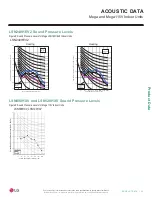 Preview for 23 page of LG Mega LS120HXV Engineering Manual