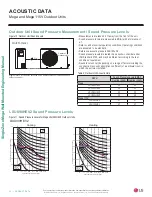 Preview for 24 page of LG Mega LS120HXV Engineering Manual